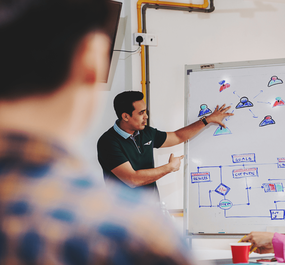 Project Management Training