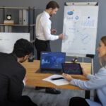 CISI UAE Financial Rules & Regulations – English